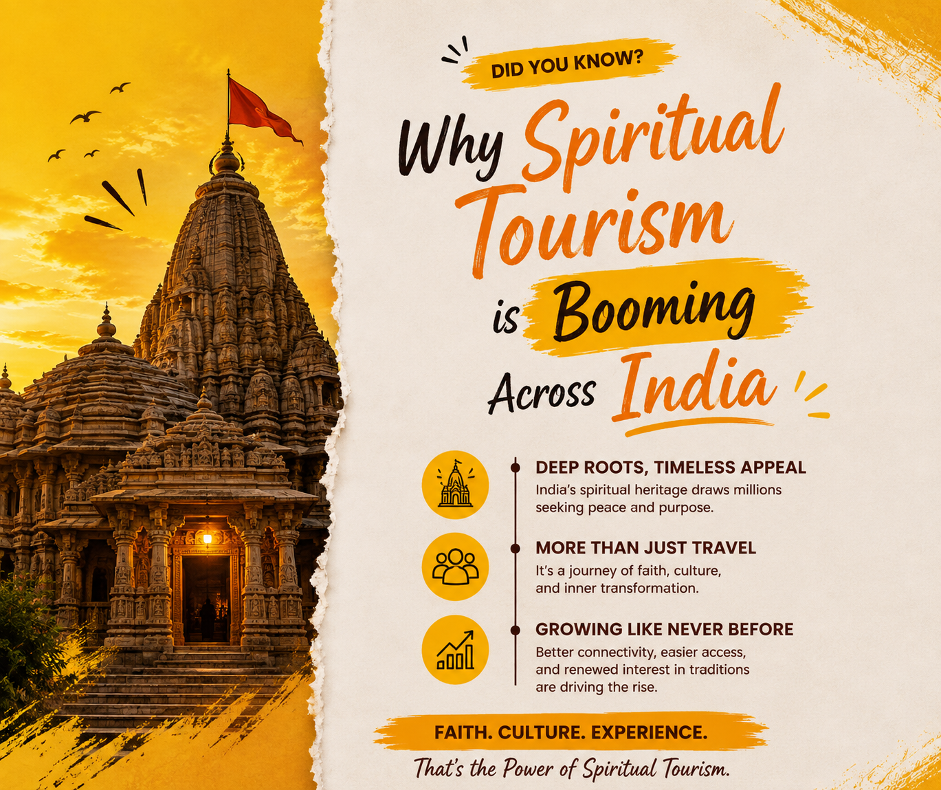 Why Spiritual Tourism is Booming Across India