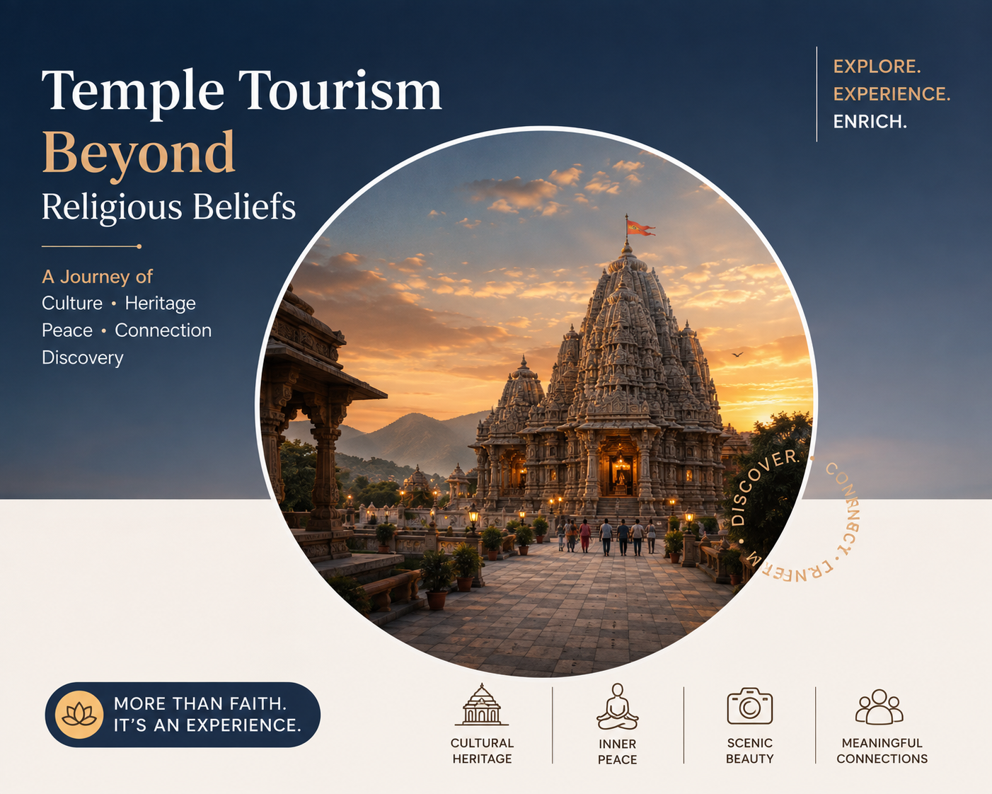 Temple Tourism Beyond Religious Beliefs