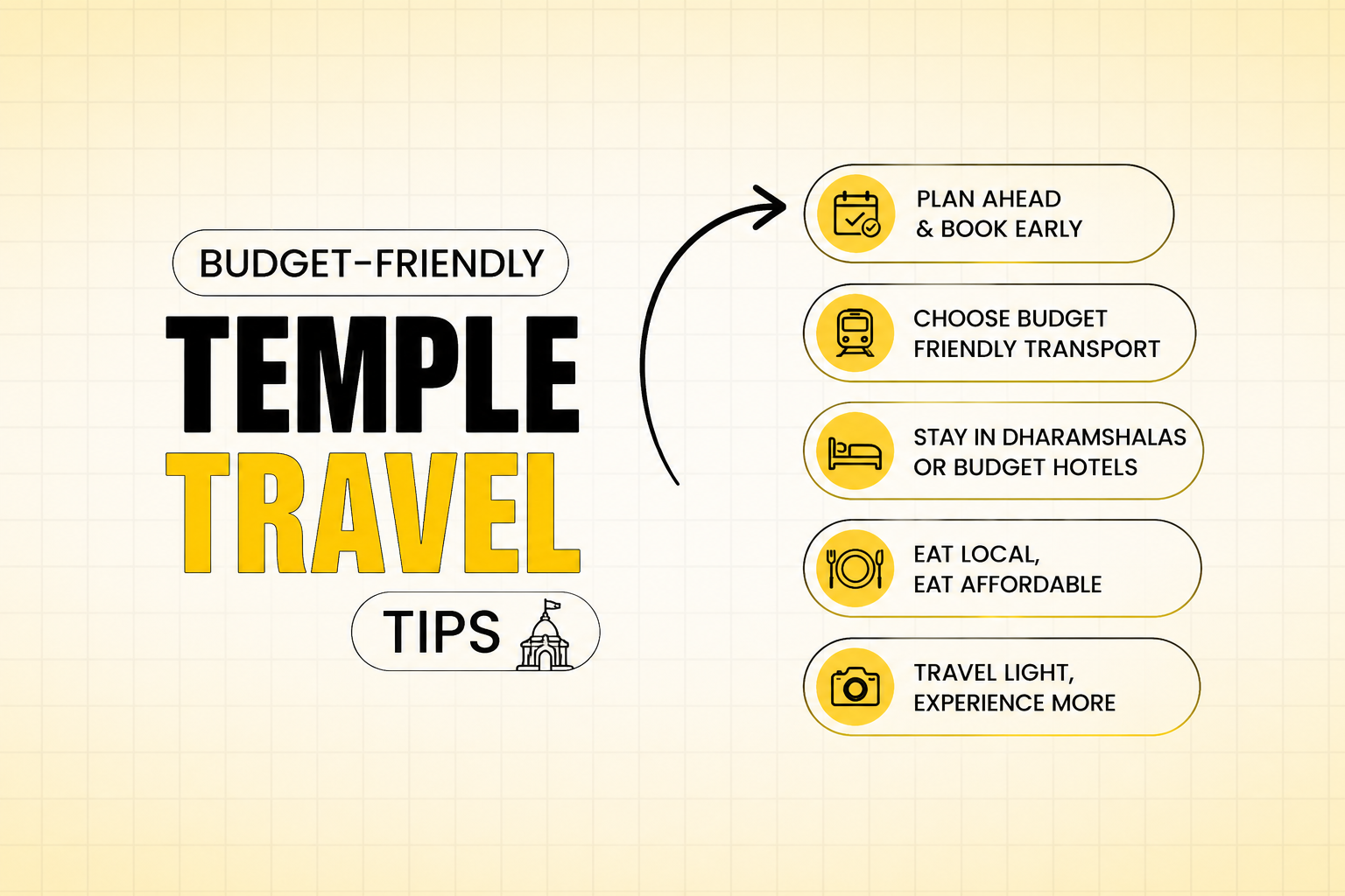 Budget-Friendly Temple Travel Tips