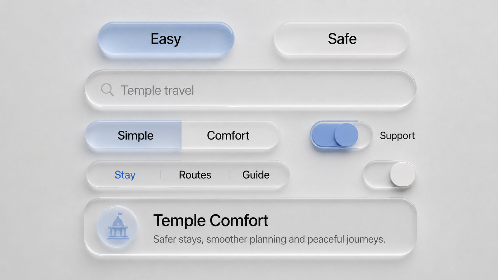 Making Temple Visits Simpler, Safer and More Comfortable