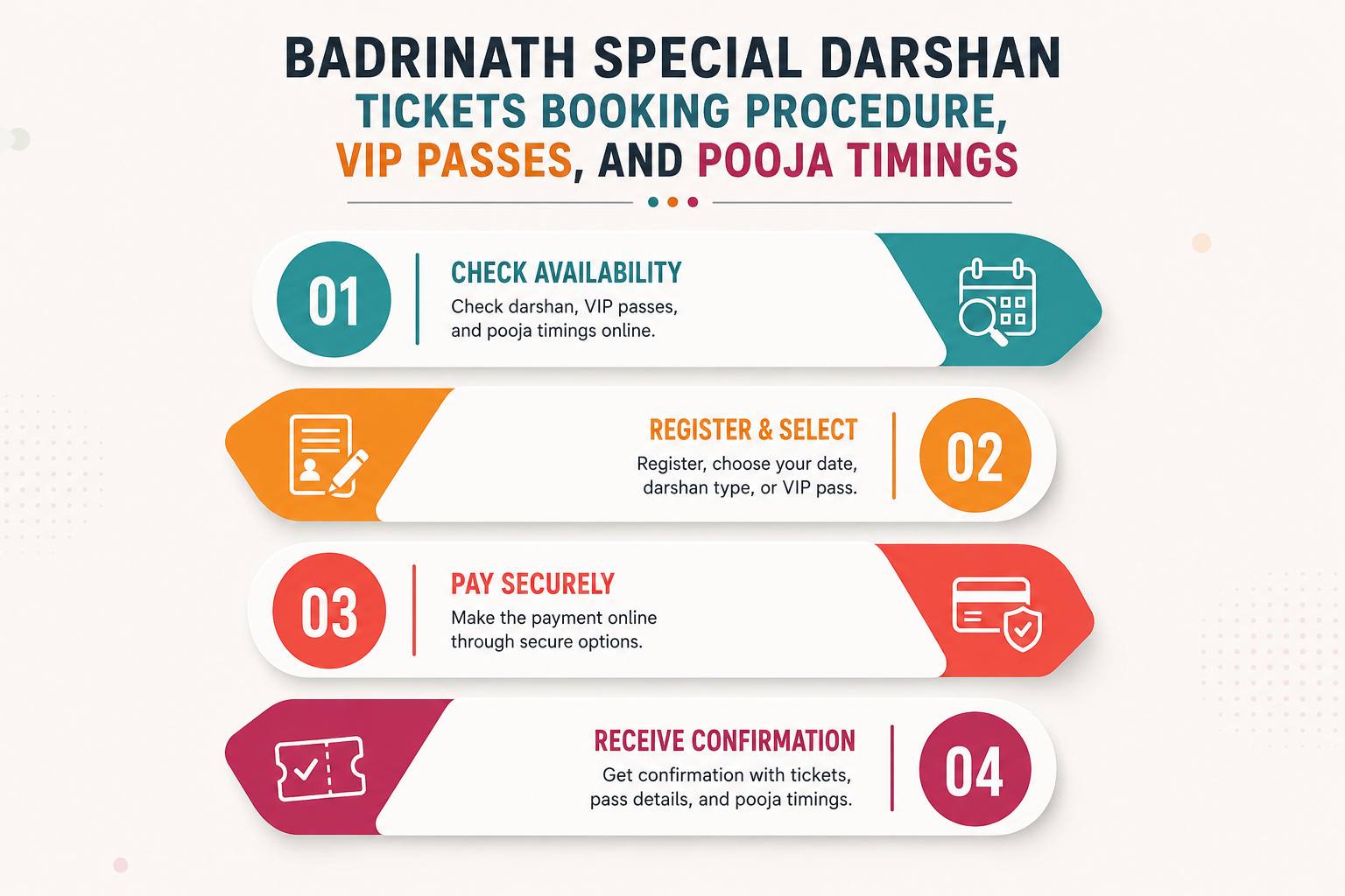 Badrinath Special Darshan Tickets: Booking Procedure, VIP Passes, and Pooja Timings