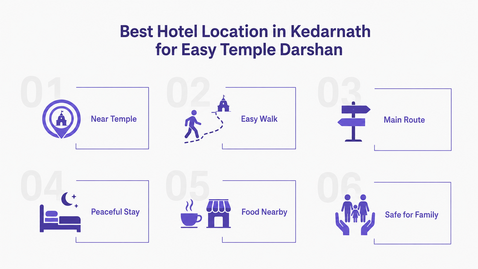 Best Hotel Location in Kedarnath for Easy Temple Darshan