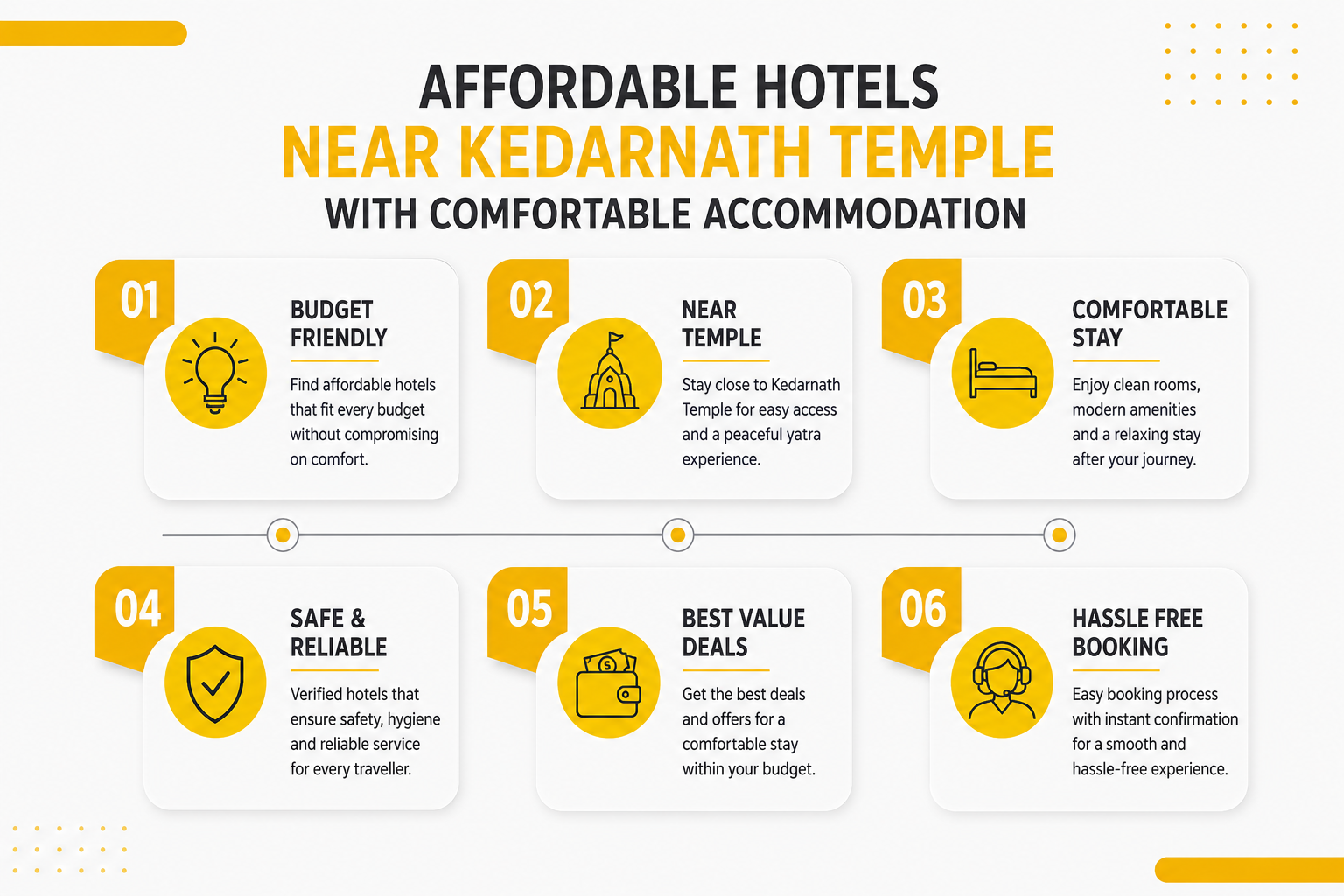 Affordable Hotels Near Kedarnath Temple With Comfortable Accommodation