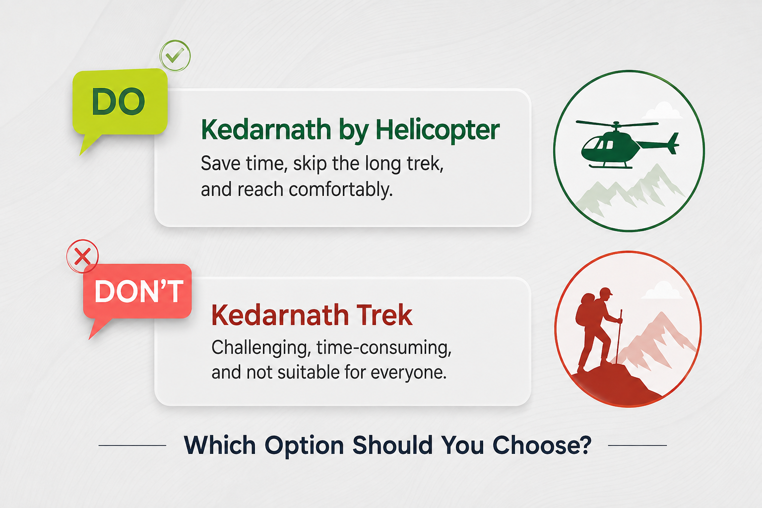 Kedarnath by Helicopter vs Trek: Which Option Should You Choose?