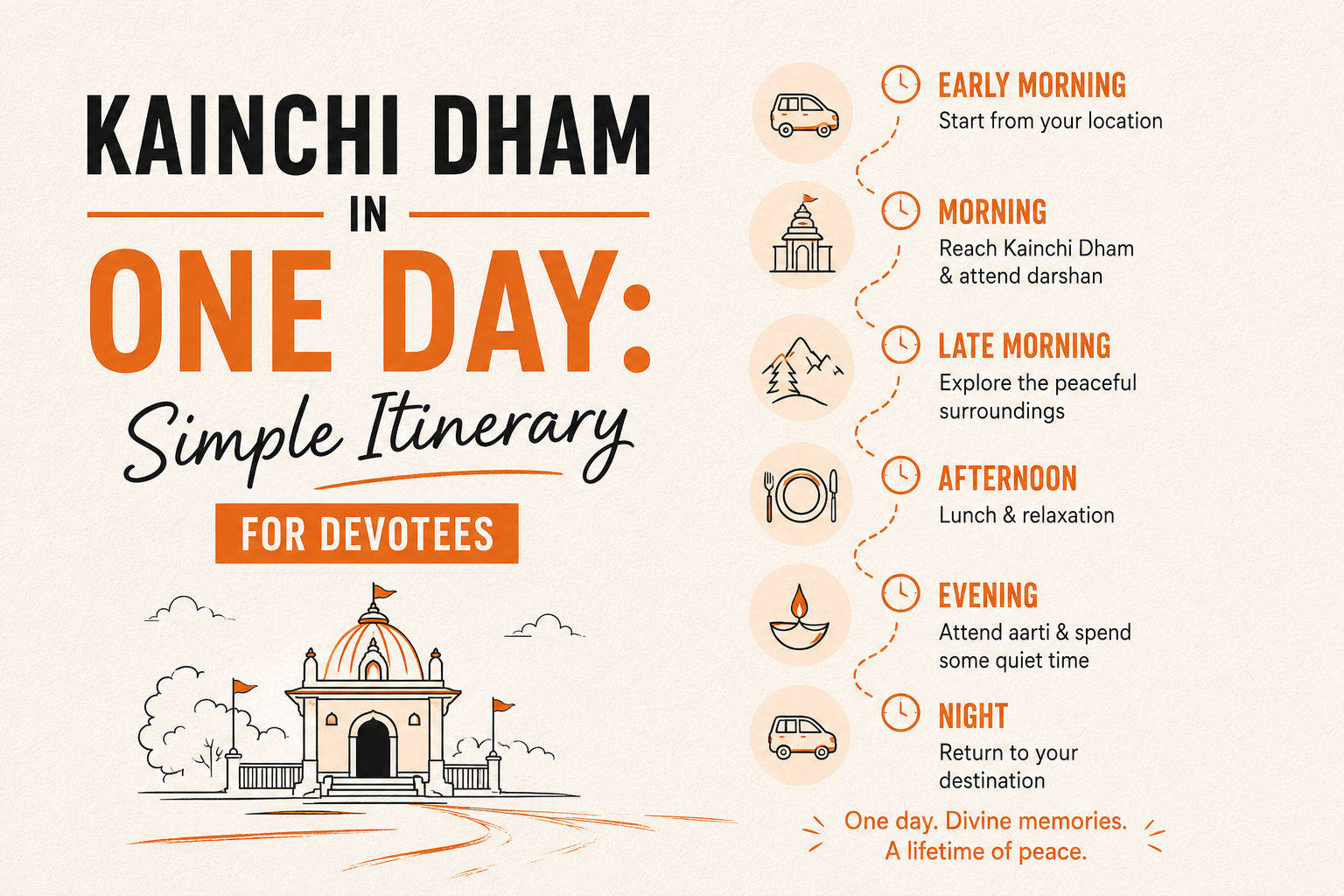 Kainchi Dham in One Day: Simple Itinerary for Devotees
