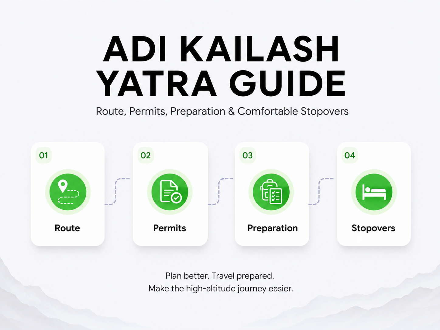 Adi Kailash Yatra Guide: Route, Permits, Preparation and Comfortable Stopovers