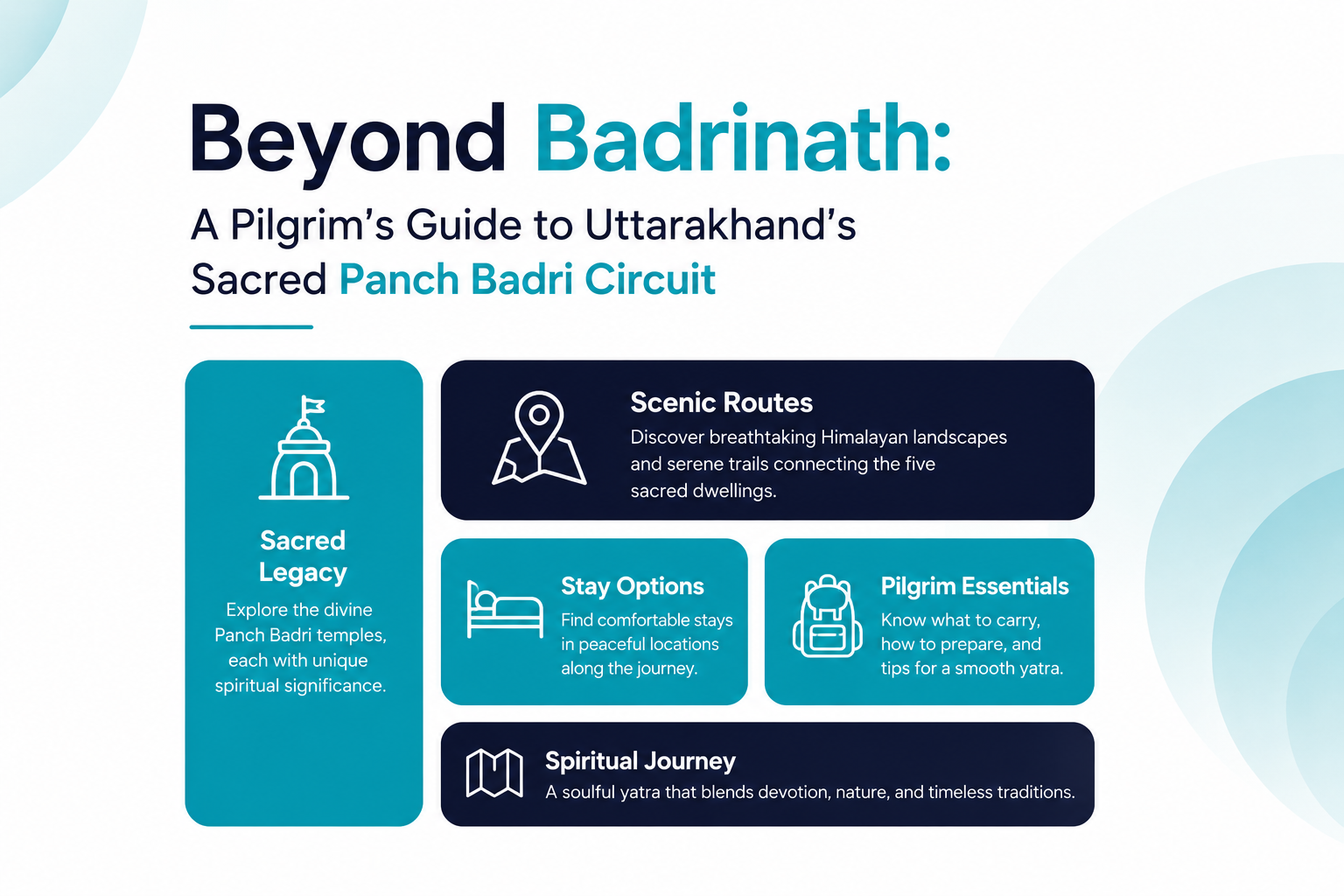 Beyond Badrinath: A Pilgrim’s Guide to Uttarakhand’s Sacred Panch Badri Circuit