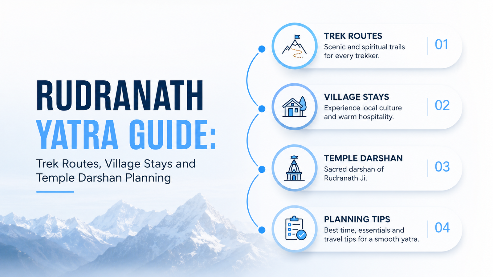 Rudranath Yatra Guide: Trek Routes, Village Stays and Temple Darshan Planning