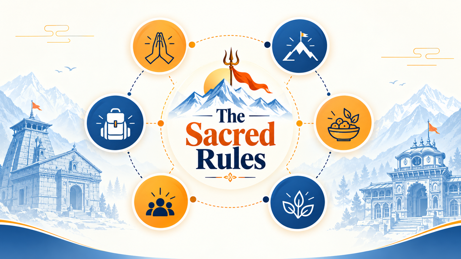The Sacred Rules Pilgrims Follow While Travelling to Kedarnath and Badrinath