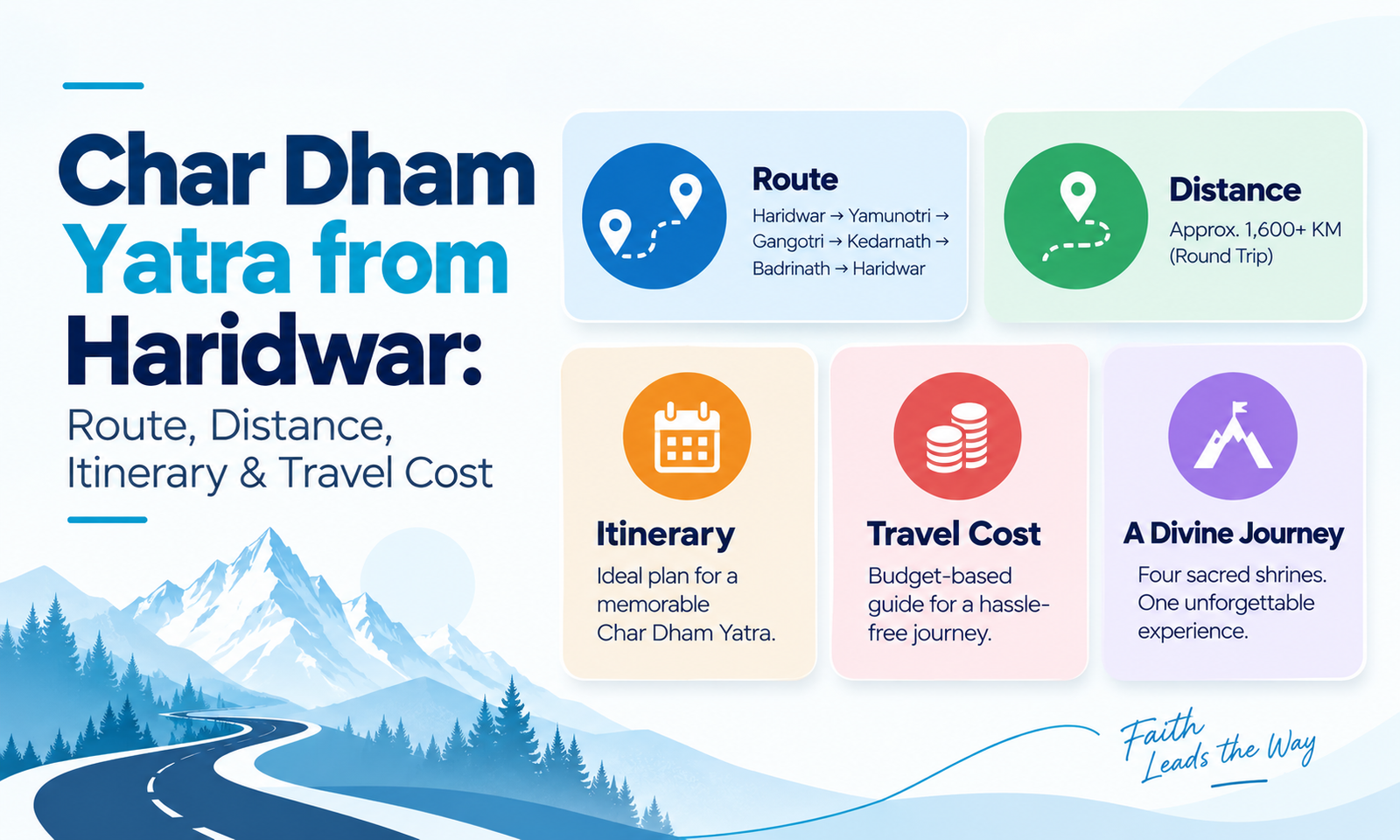 Char Dham Yatra from Haridwar: Route, Distance, Itinerary & Travel Cost