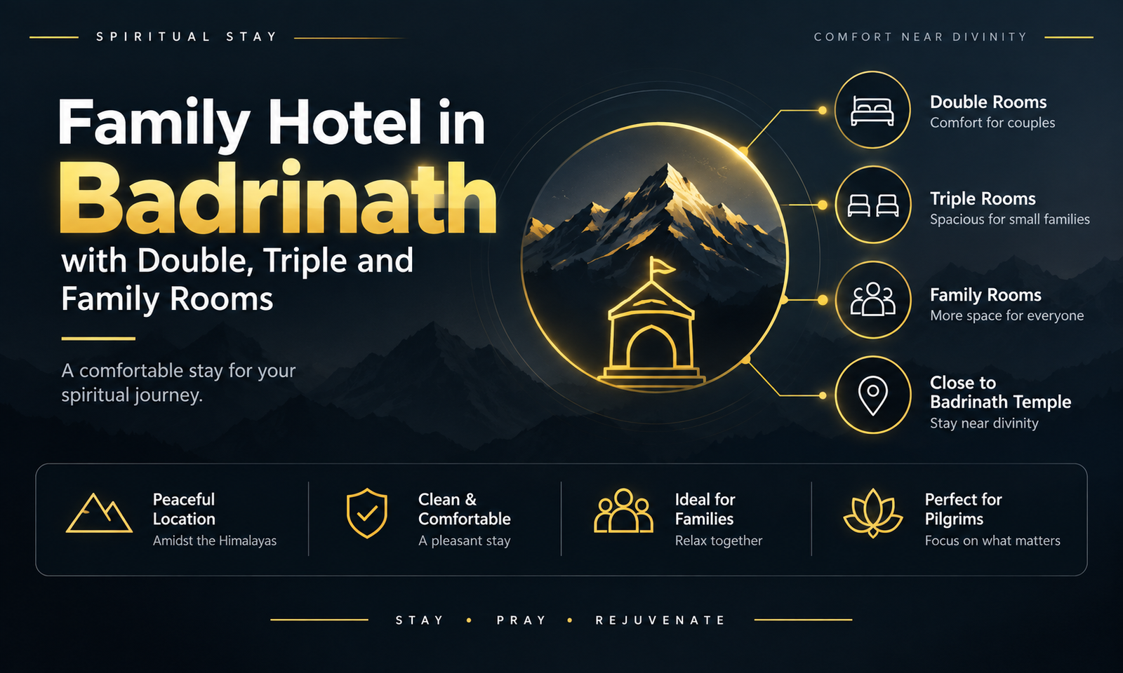 Family Hotel in Badrinath with Double, Triple and Family Rooms