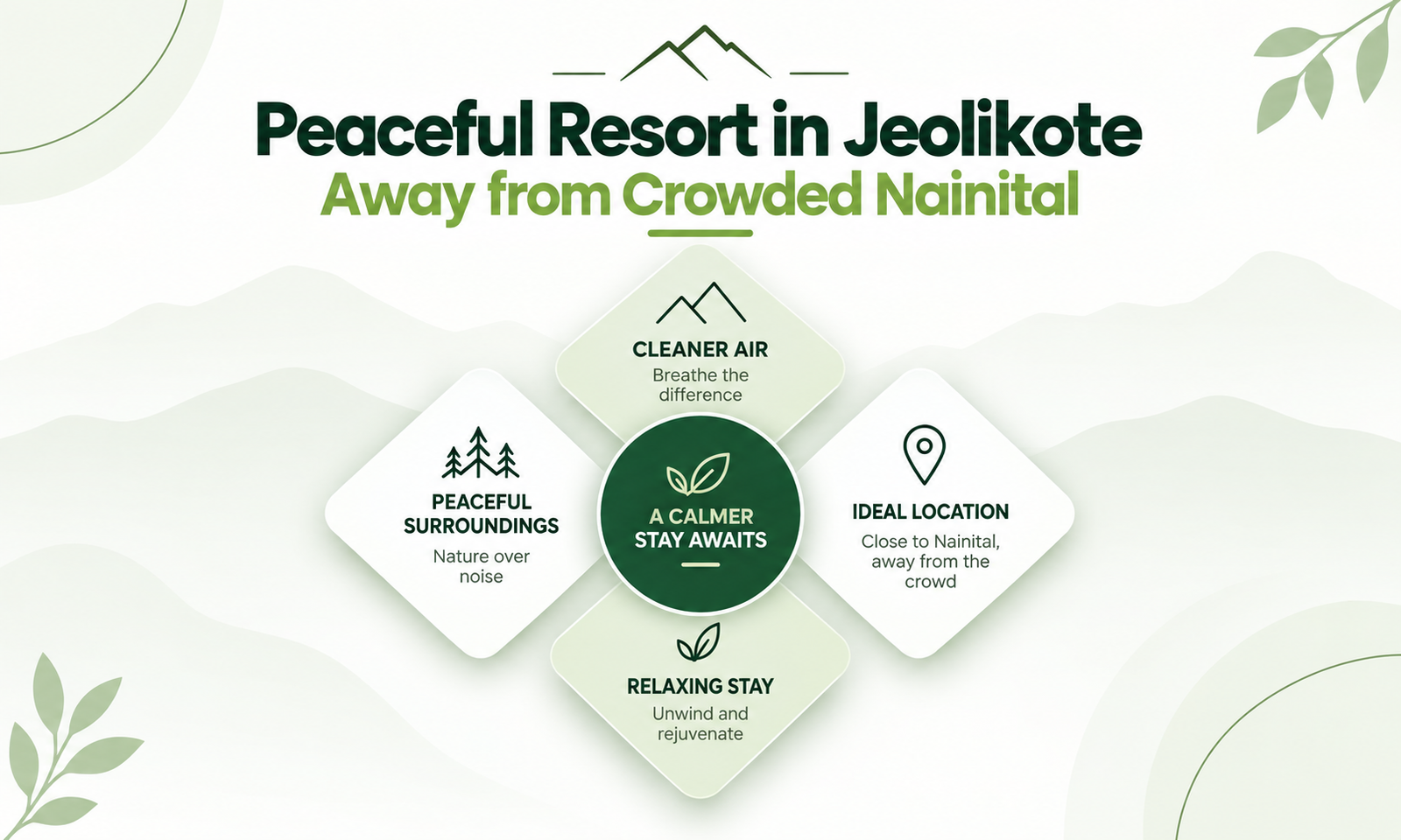 Peaceful Resort in Jeolikote Away from Crowded Nainital