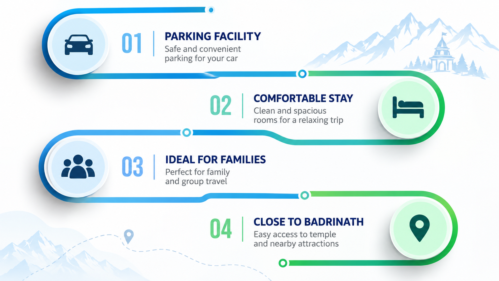 Badrinath Hotel with Parking for Guests Travelling by Car