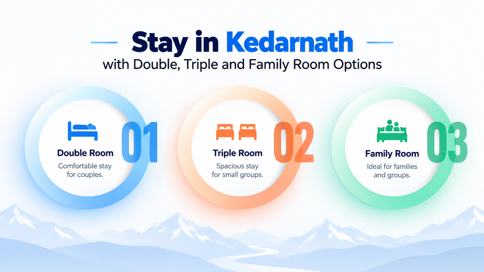 Stay in Kedarnath with Double, Triple and Family Room Options