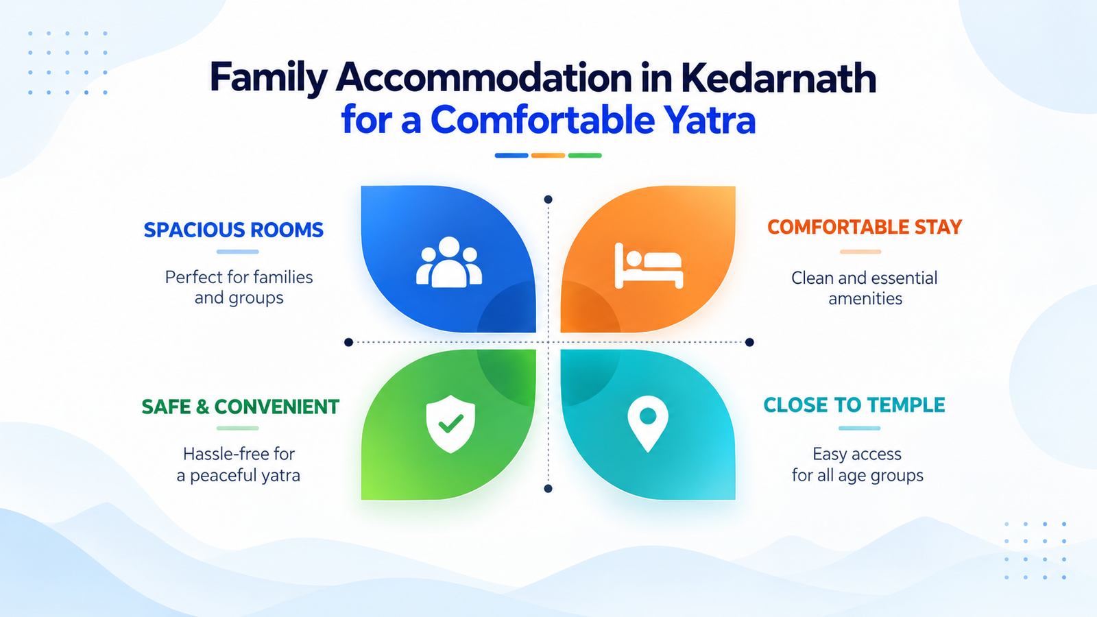 Family Accommodation in Kedarnath for a Comfortable Yatra