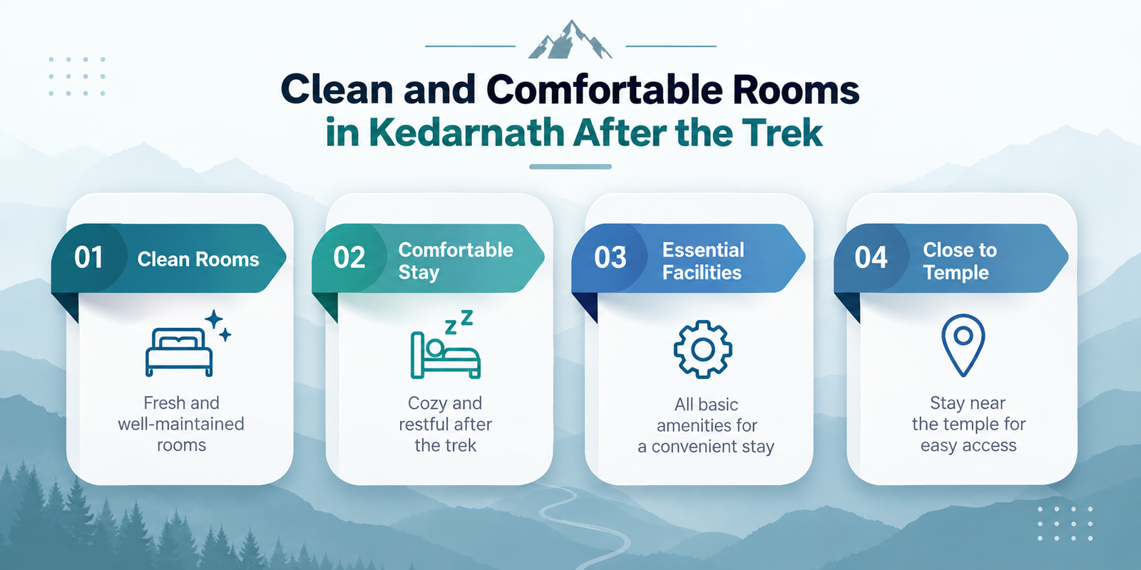 Clean and Comfortable Rooms in Kedarnath After the Trek