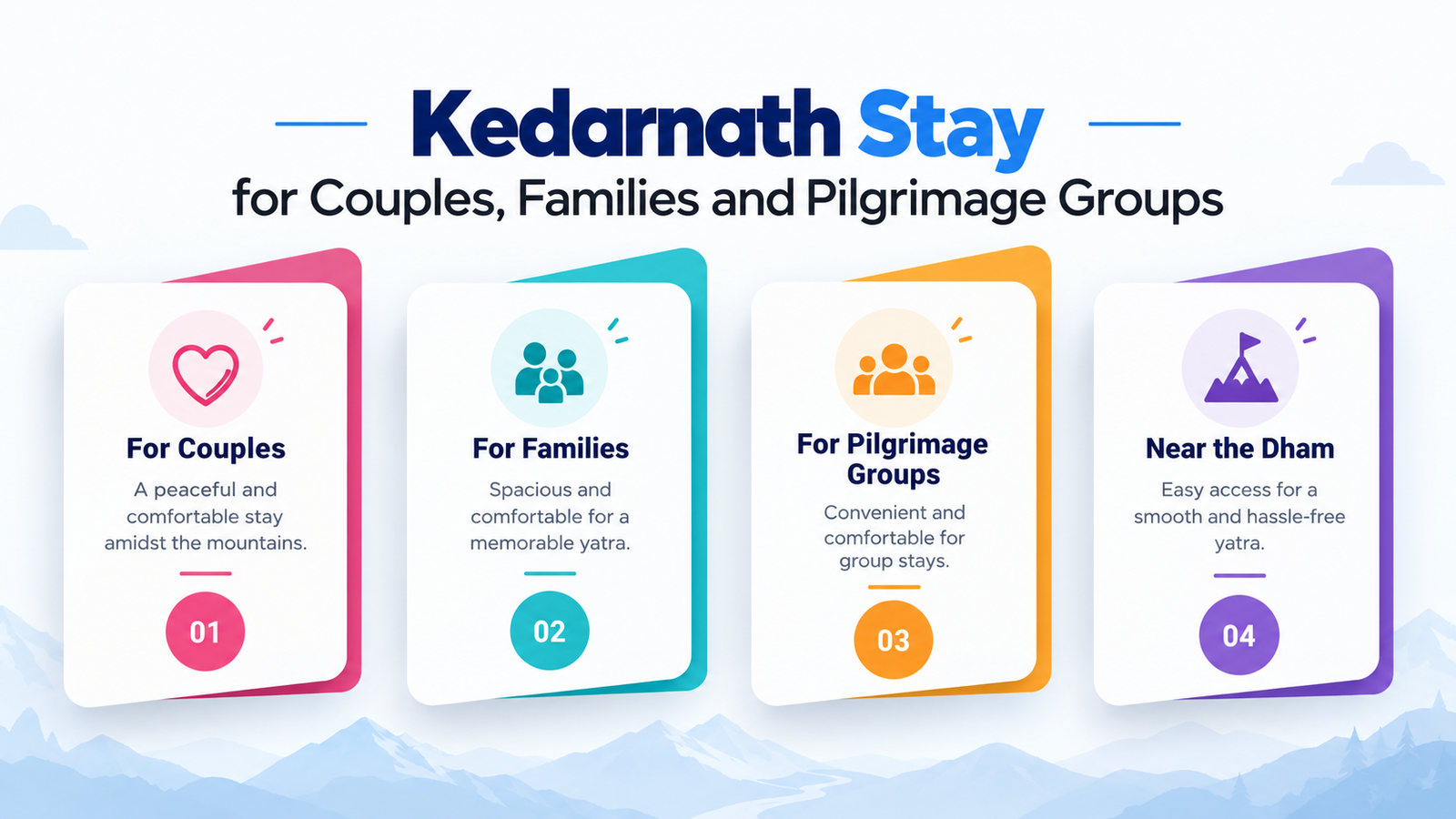 Kedarnath Stay for Couples, Families and Pilgrimage Groups