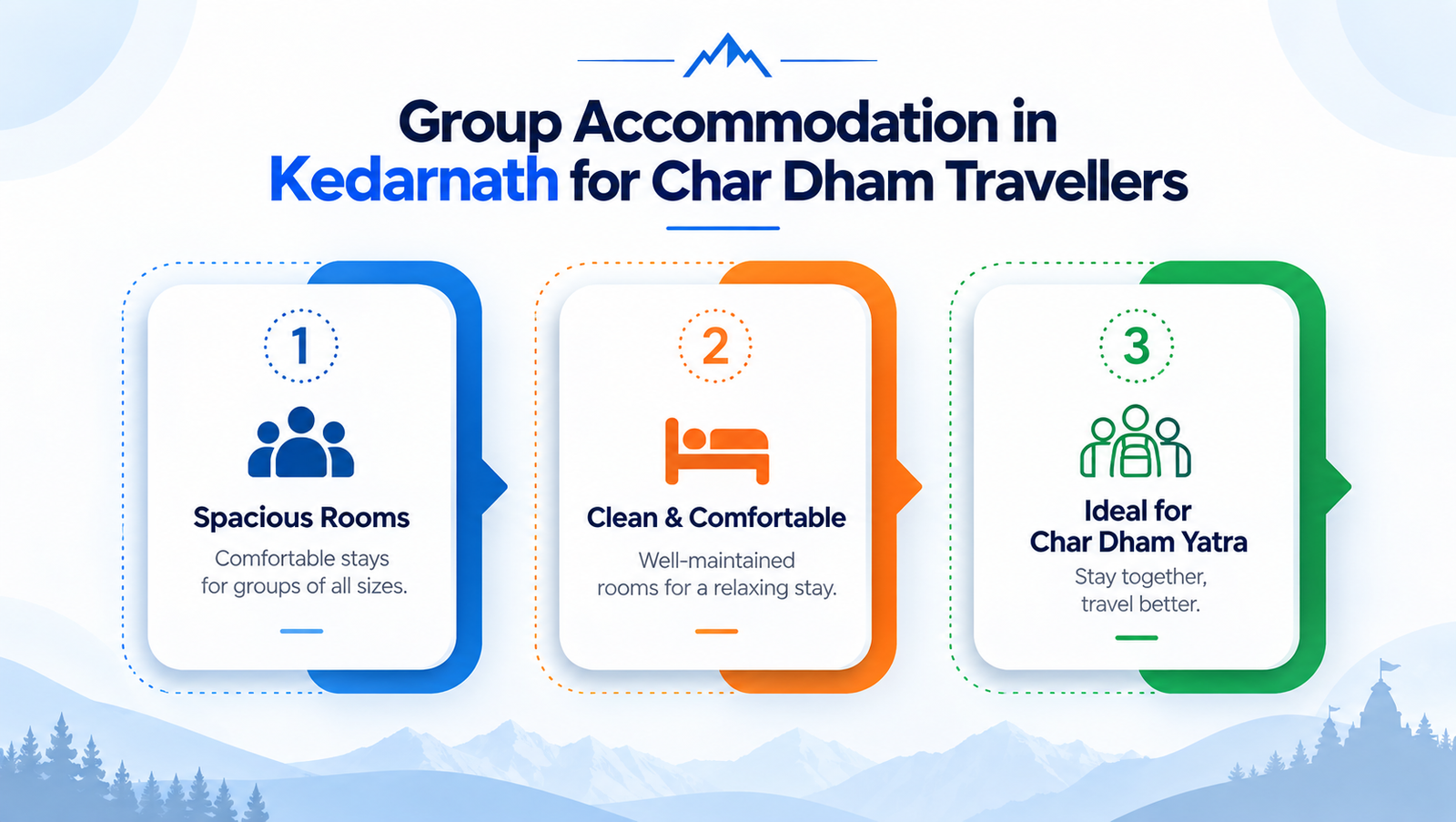 Group Accommodation in Kedarnath for Char Dham Travellers