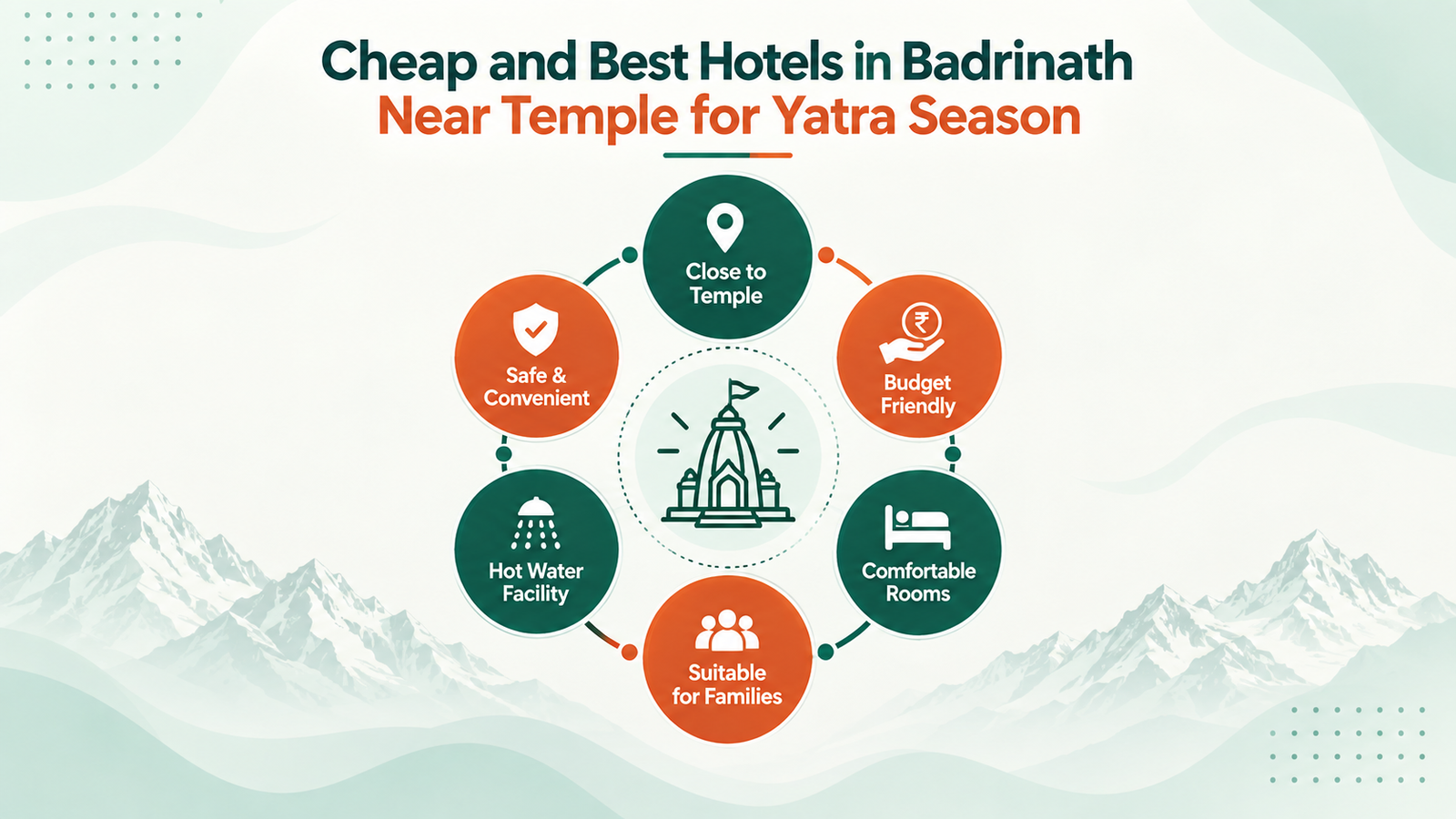 Cheap and Best Hotels in Badrinath Near Temple for Yatra Season