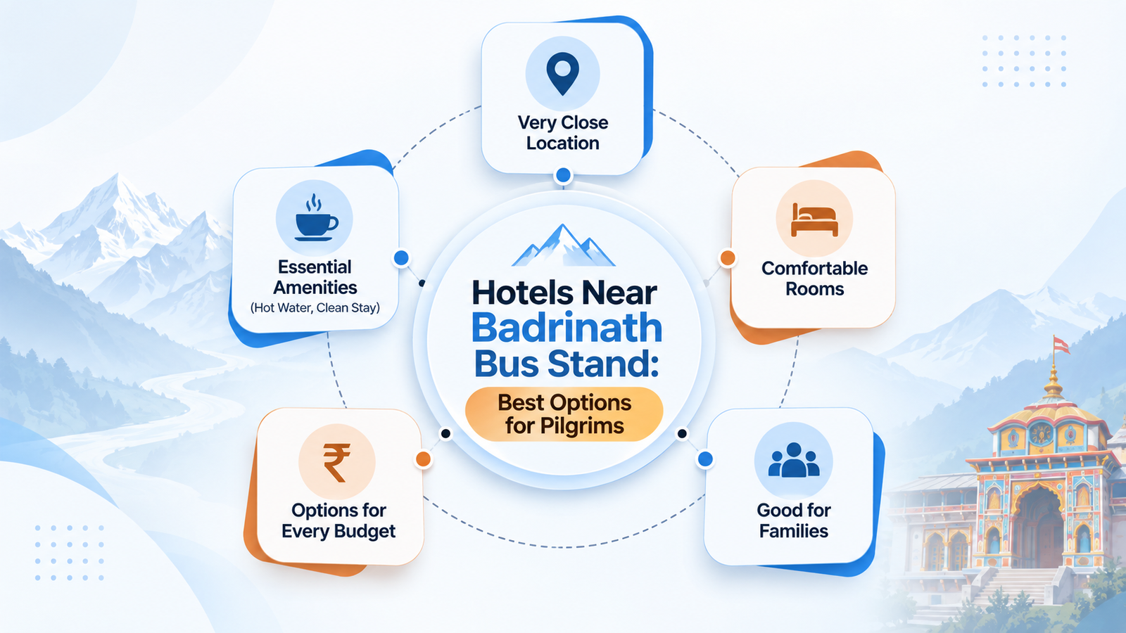 Hotels Near Badrinath Bus Stand: Best Options for Pilgrims