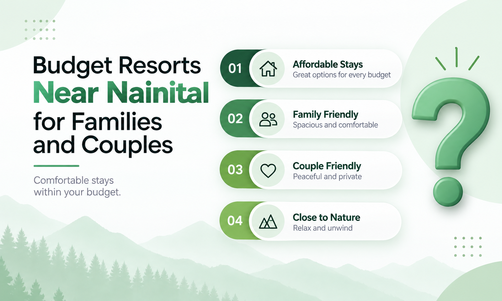 Budget Resorts Near Nainital for Families and Couples