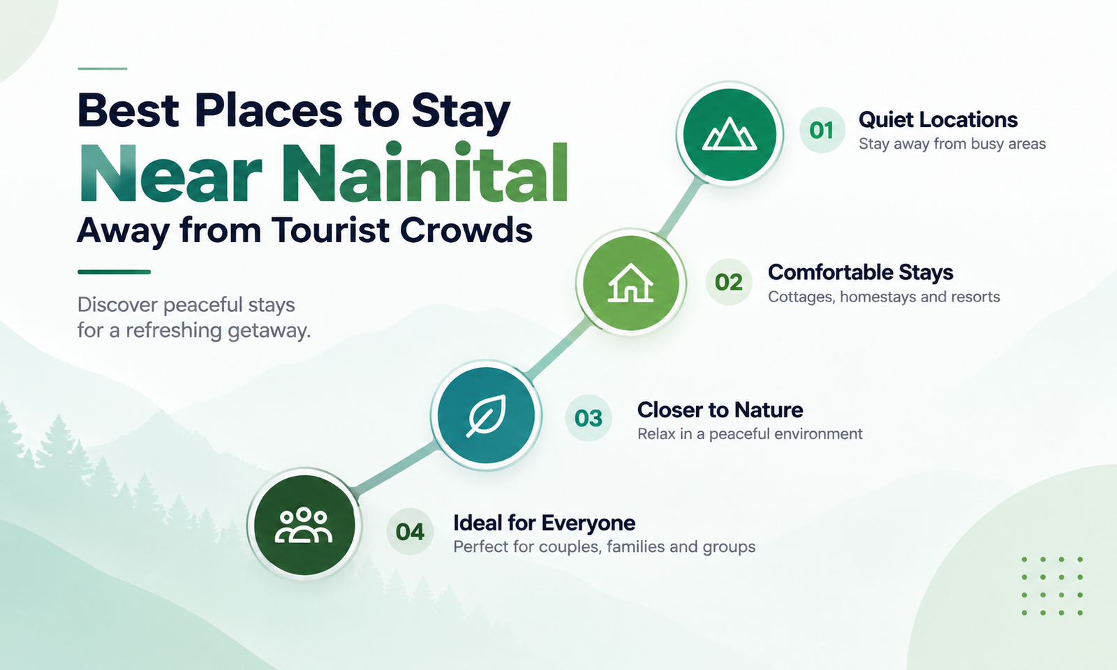 Best Places to Stay Near Nainital Away from Tourist Crowds