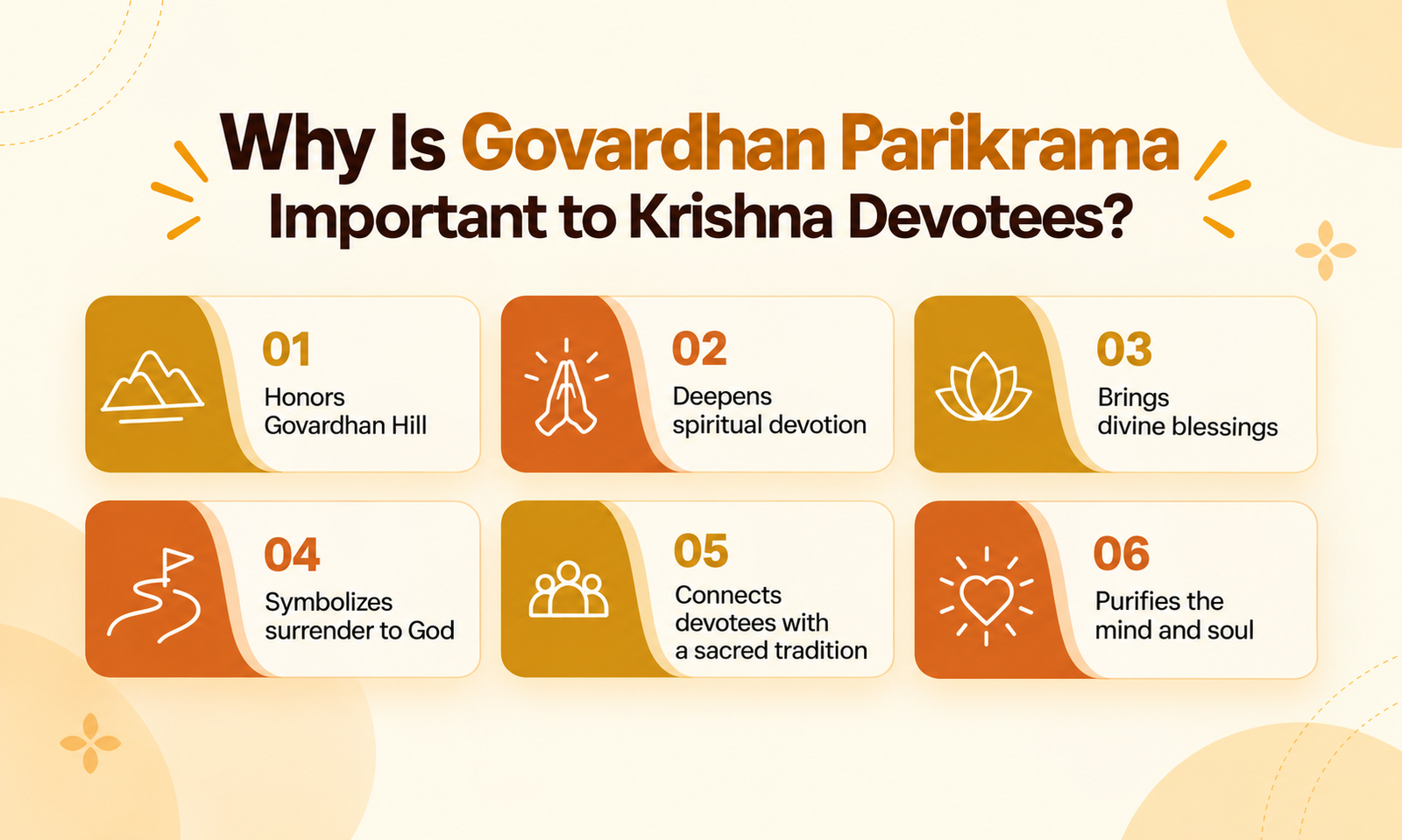 Why Is Govardhan Parikrama Important to Krishna Devotees?