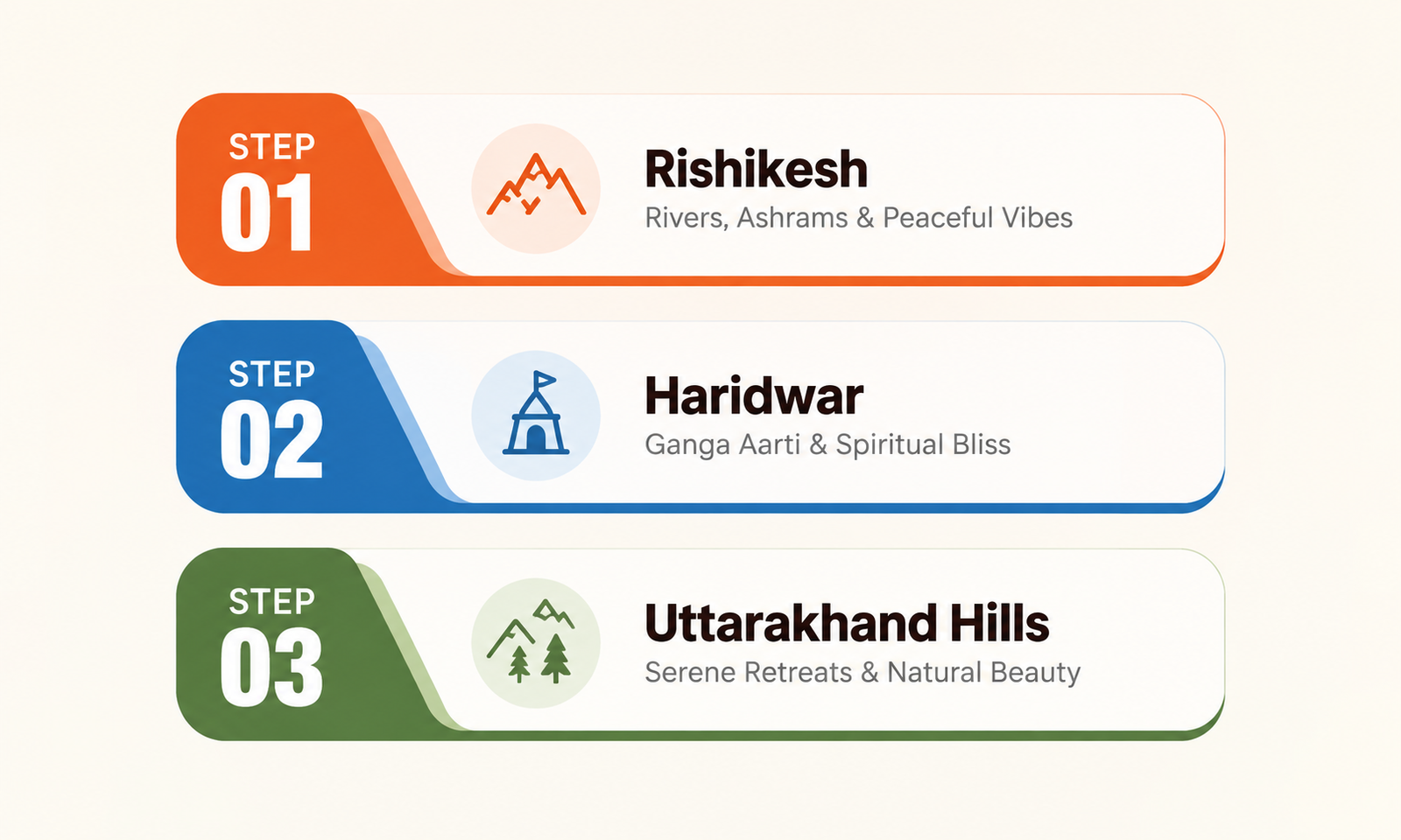 Where to Go for a Peaceful Spiritual Trip in December