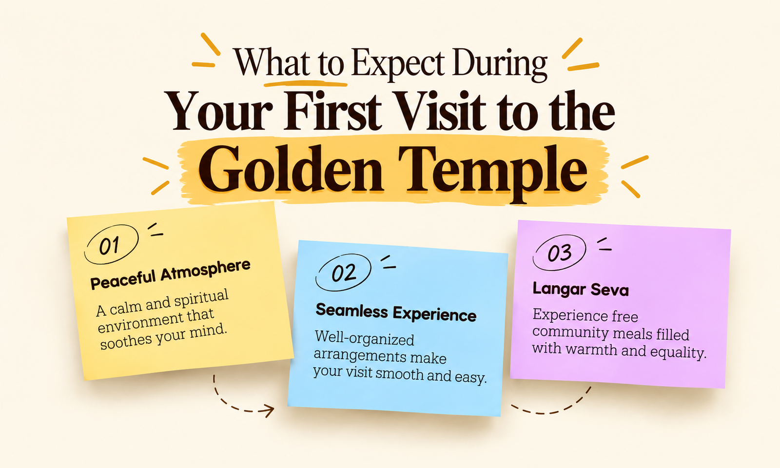What to Expect During Your First Visit to the Golden Temple