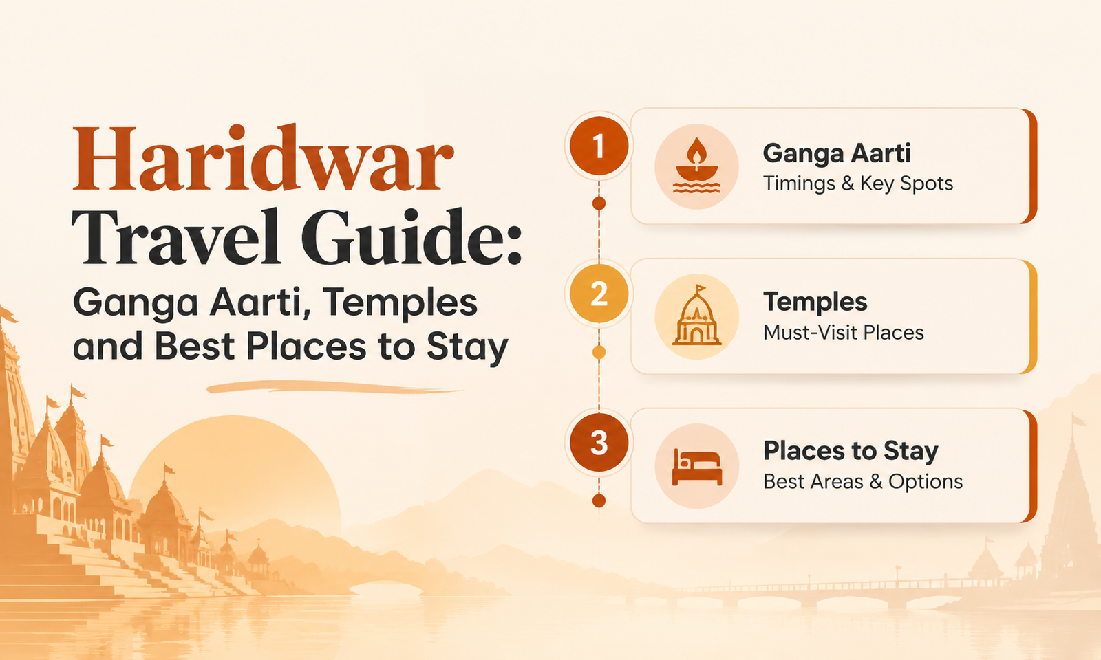 Haridwar Travel Guide: Ganga Aarti, Temples and Best Places to Stay