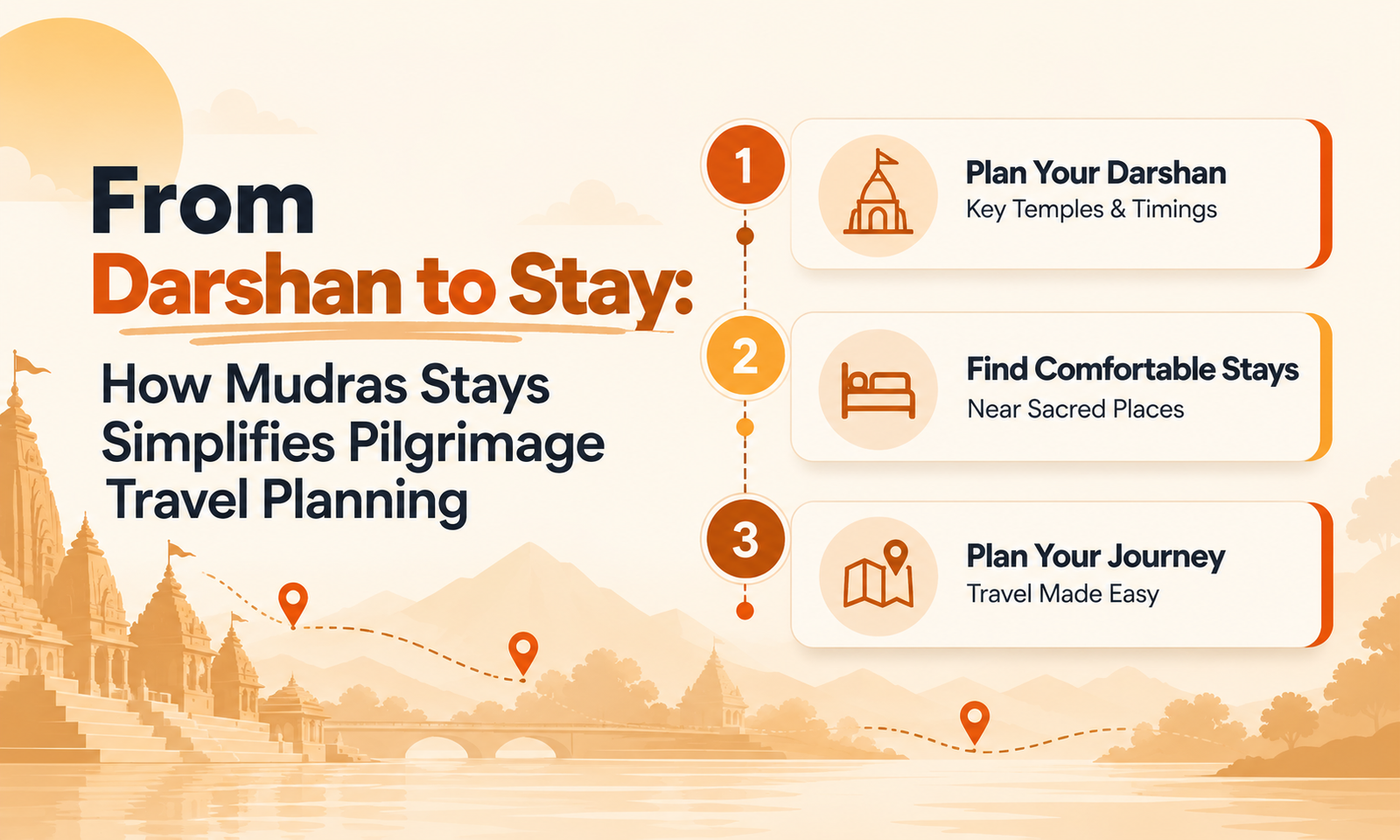 From Darshan to Stay: How Mudras Stays Simplifies Pilgrimage Travel Planning