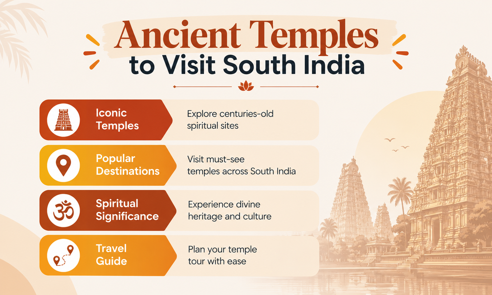 Ancient Temples to Visit South India