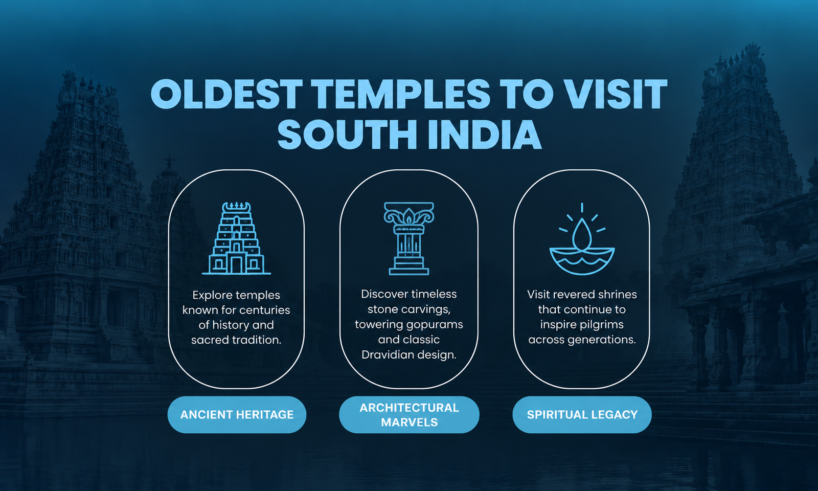 Oldest Temples to Visit South India