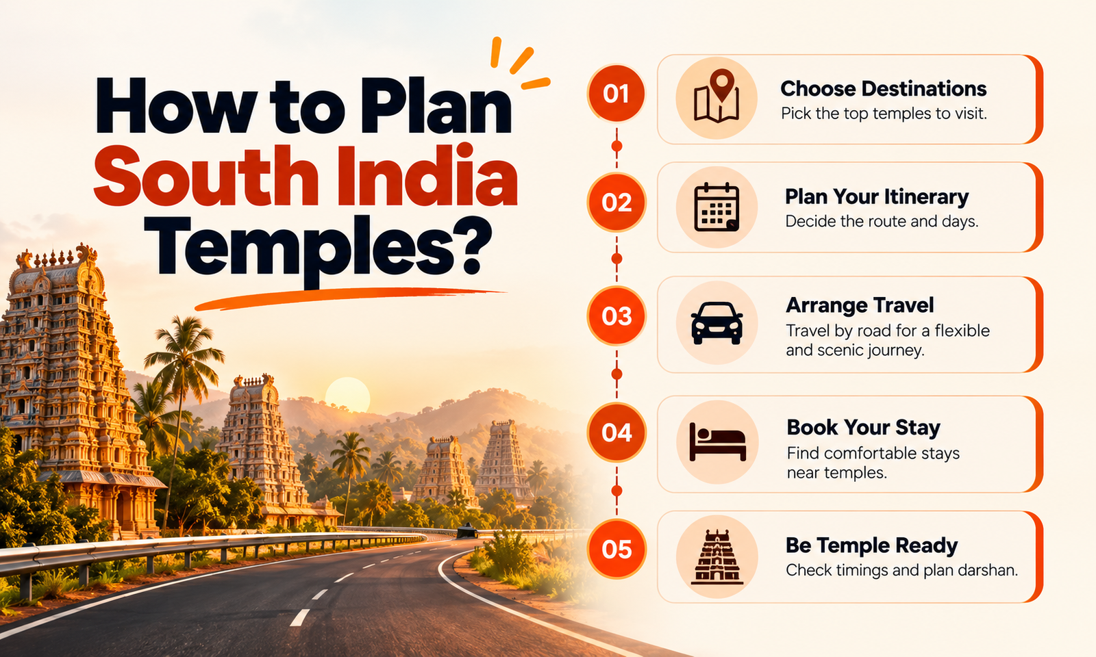 How to Plan South India Temples?