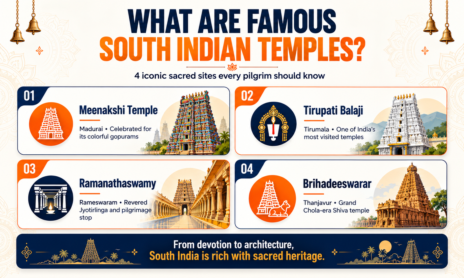 What Are Famous South Indian Temples?