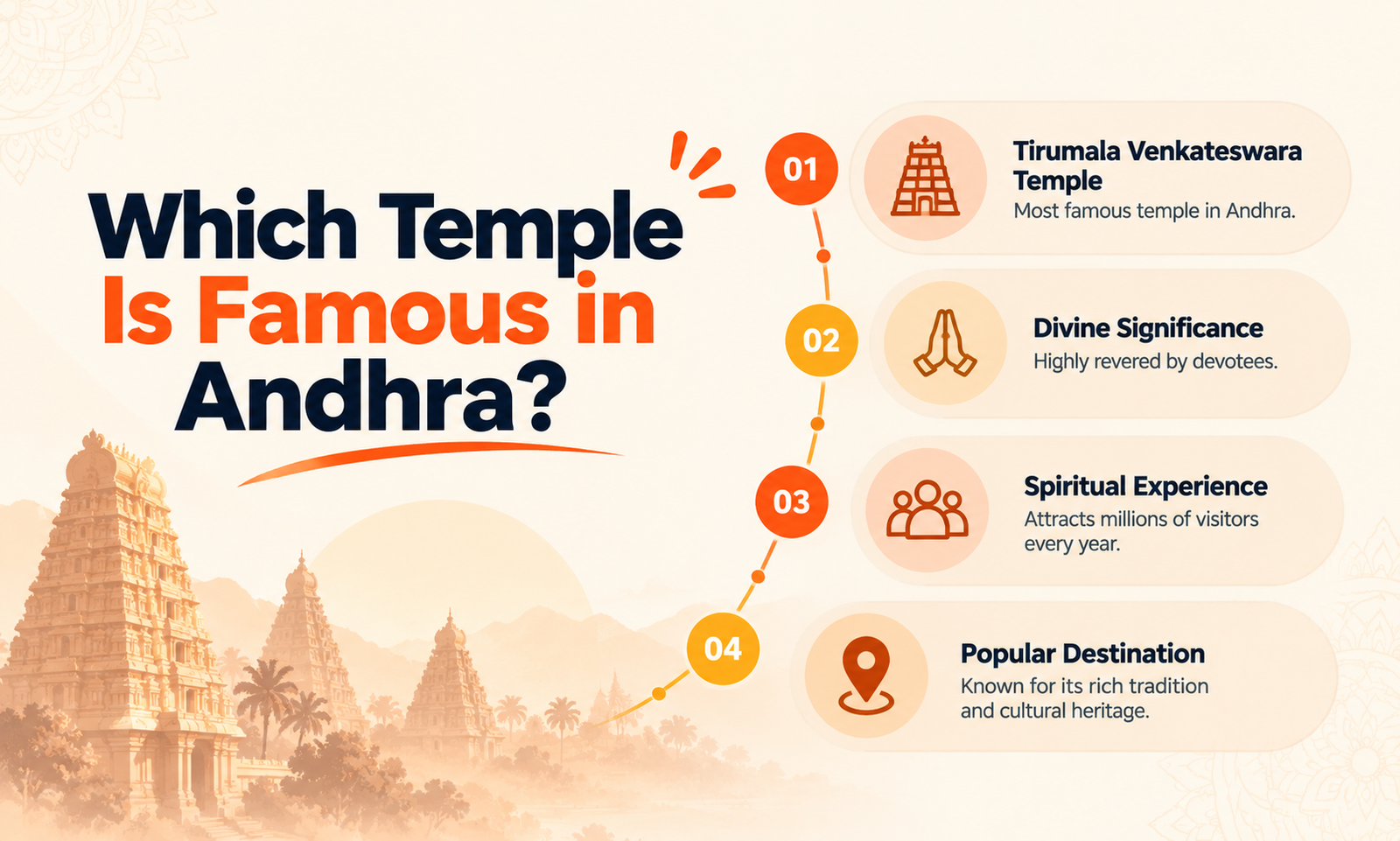 Which Temple Is Famous in Andhra?