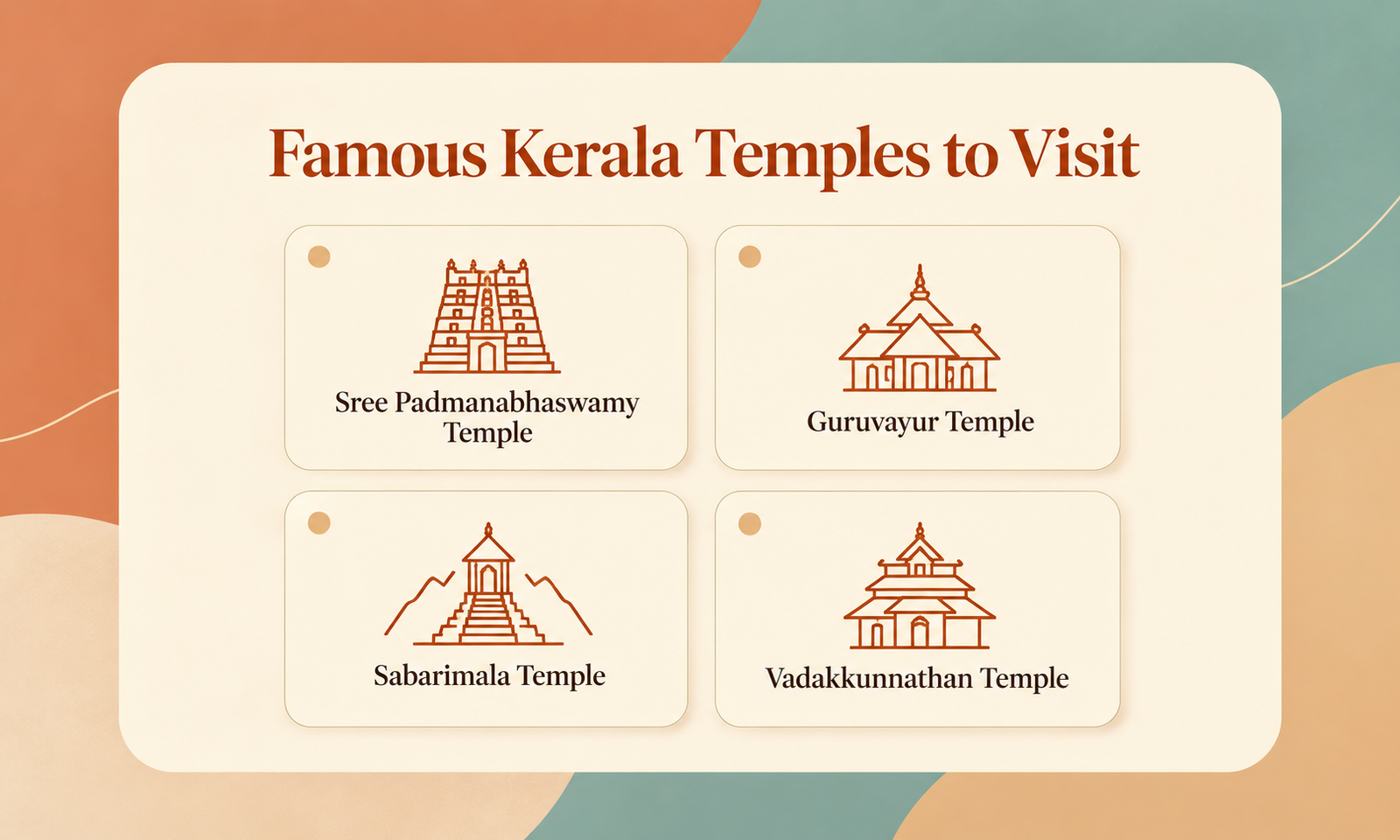 Famous Kerala Temples to Visit