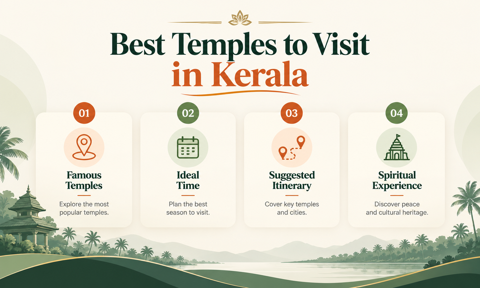 Best Temples to Visit in Kerala