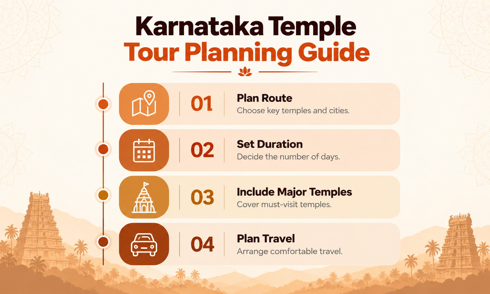 Karnataka Temple Tour Planning Guide