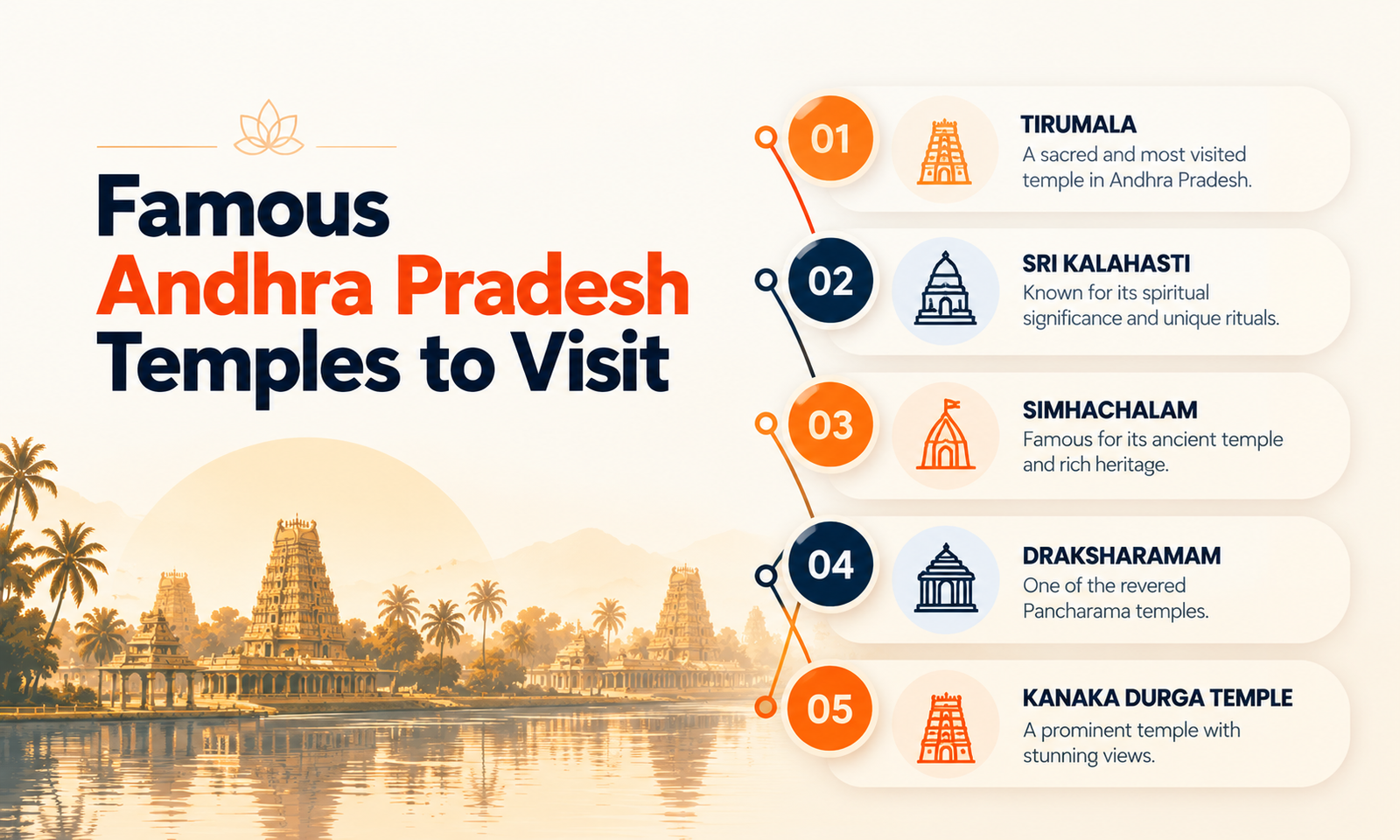 Famous Andhra Pradesh Temples to Visit