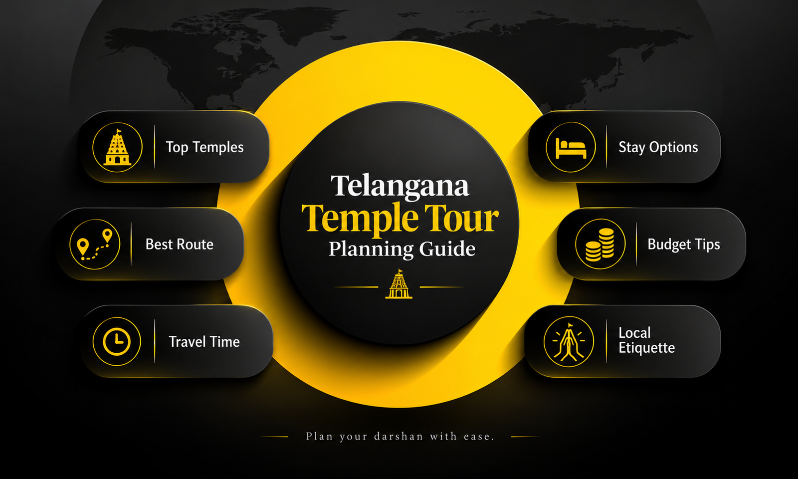 Telangana Temple Tour Planning Guide
