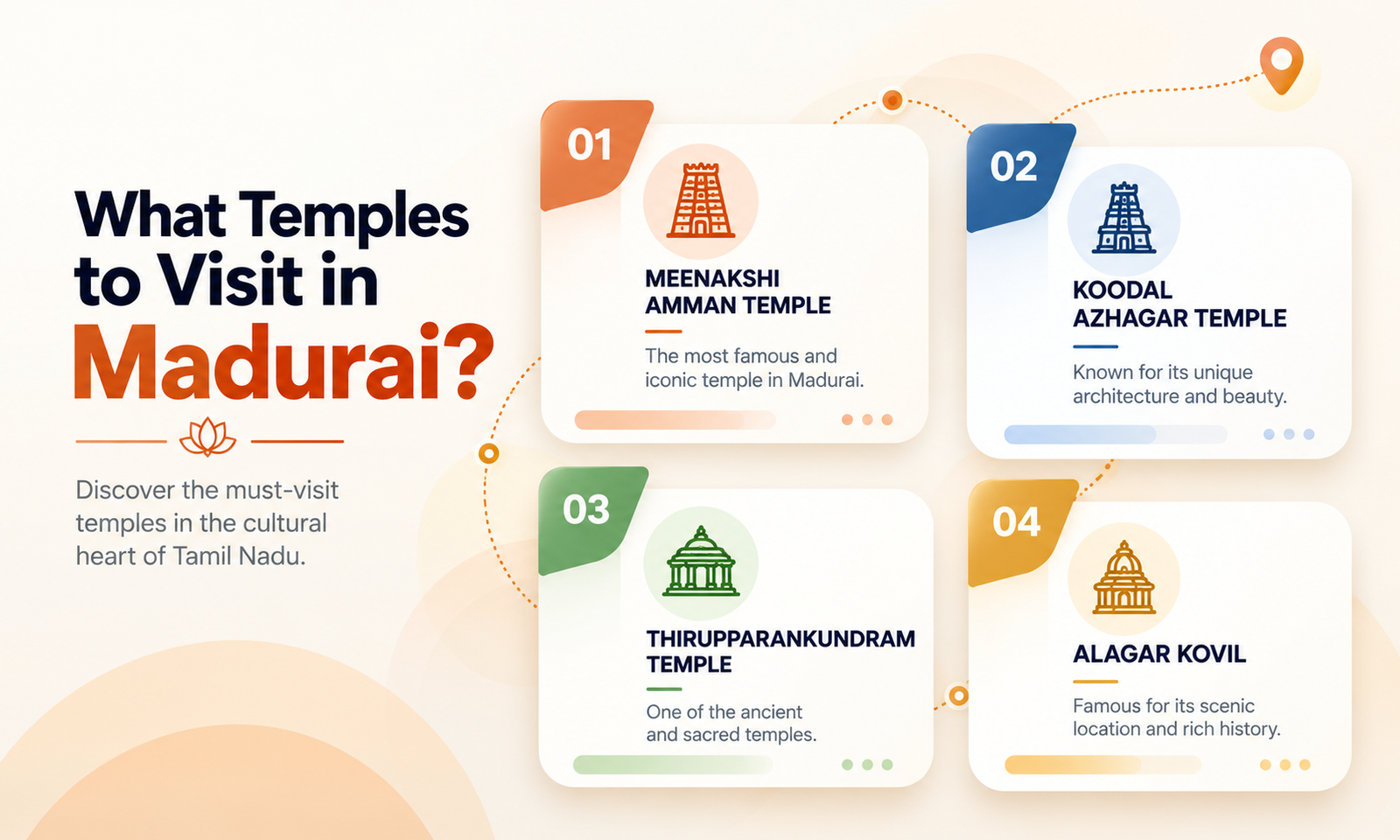 What Temples to Visit in Madurai?