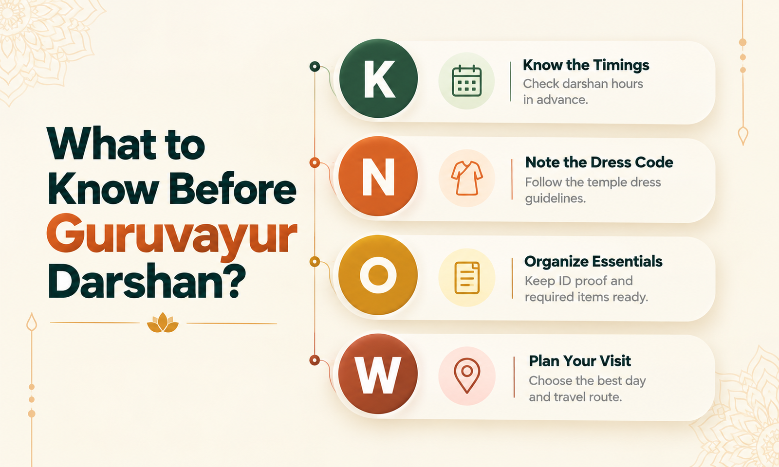 What to Know Before Guruvayur Darshan?