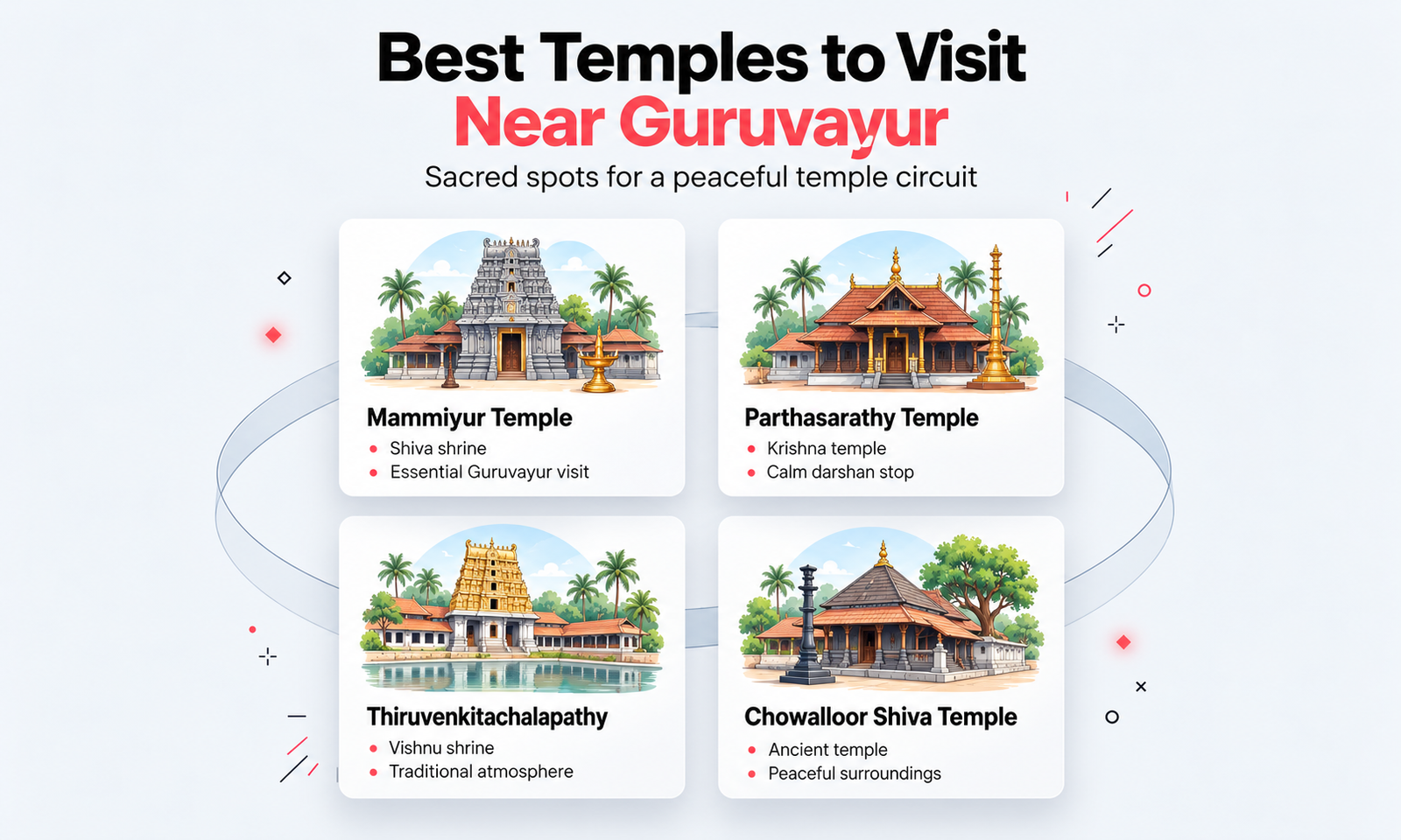 Best Temples to Visit Near Guruvayur